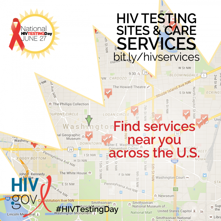 HIV Testing & Linkage to Care Delaware HIV Consortium Delaware HIV